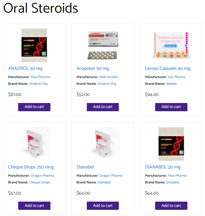 Anabolic steroids oral pills